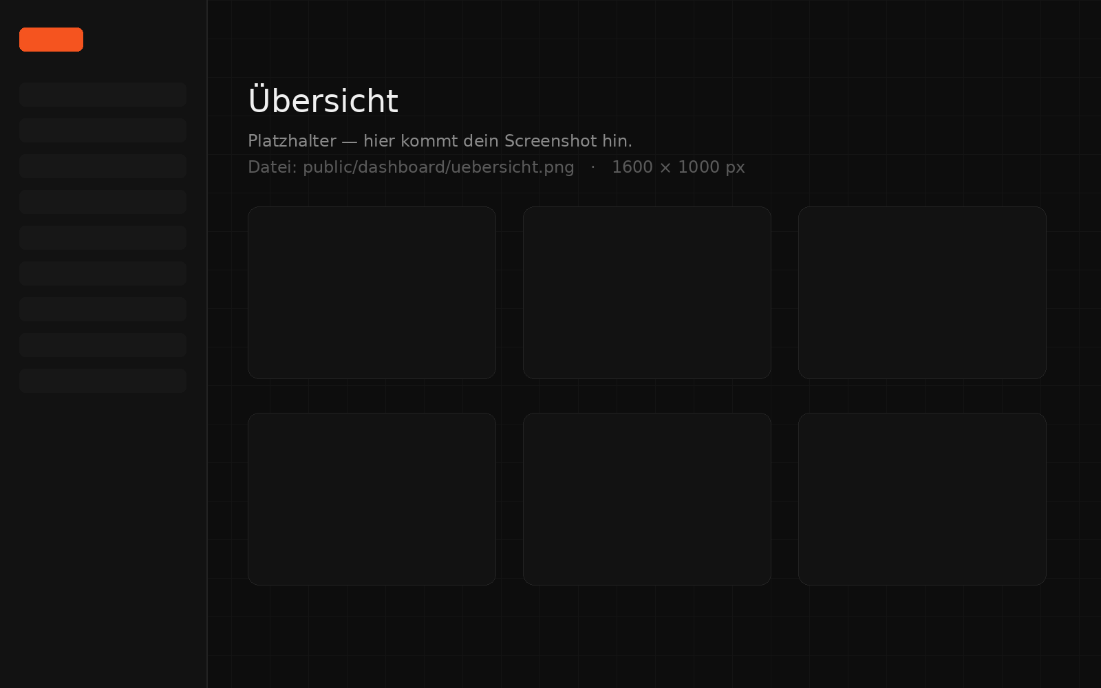 Wie der Server dasteht